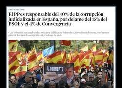 Enlace a Medalla de oro en corrupción