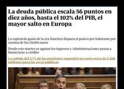 Enlace a Deuda disparada