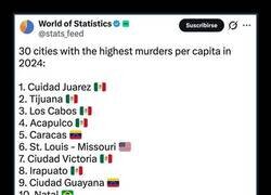 Enlace a Podio mexicano