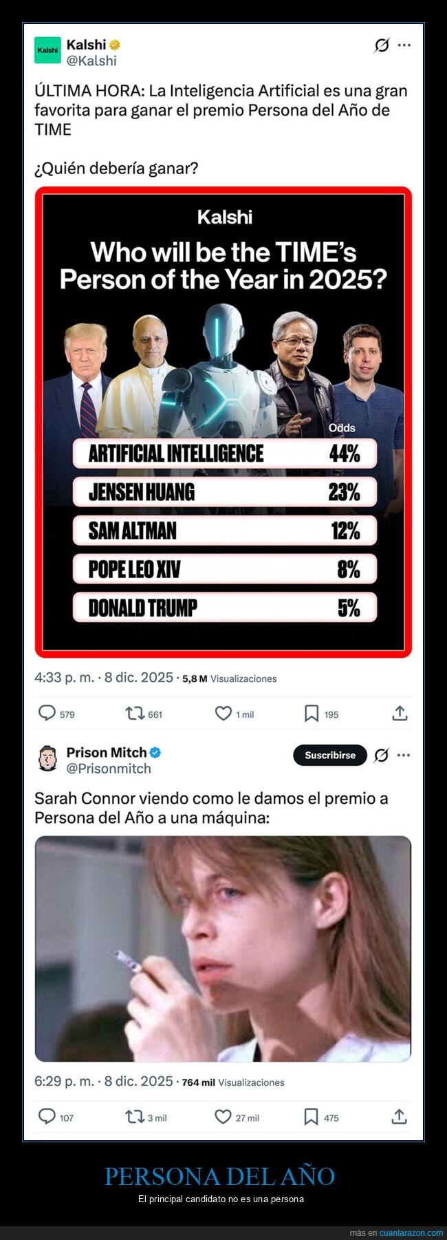 ia,persona del año,time