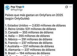 Enlace a Cantidades desorbitadas