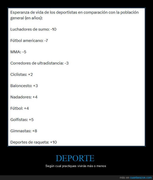 deportistas,esperanza de vida