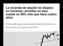 Enlace a Alquileres inasumibles en Canarias