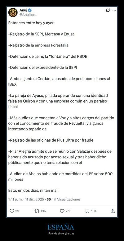 Mejor cartel de ayer