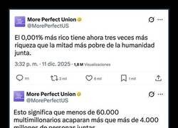 Enlace a Desigualdad extrema