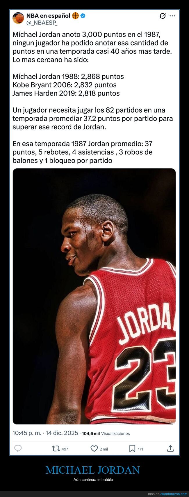 michael jordan,puntos,baloncesto