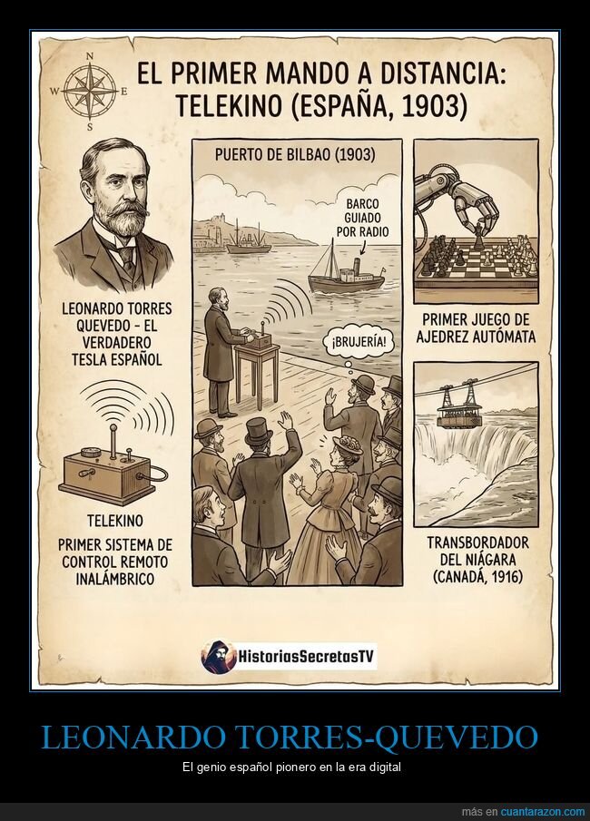 inventor,leonardo torres-quevedo