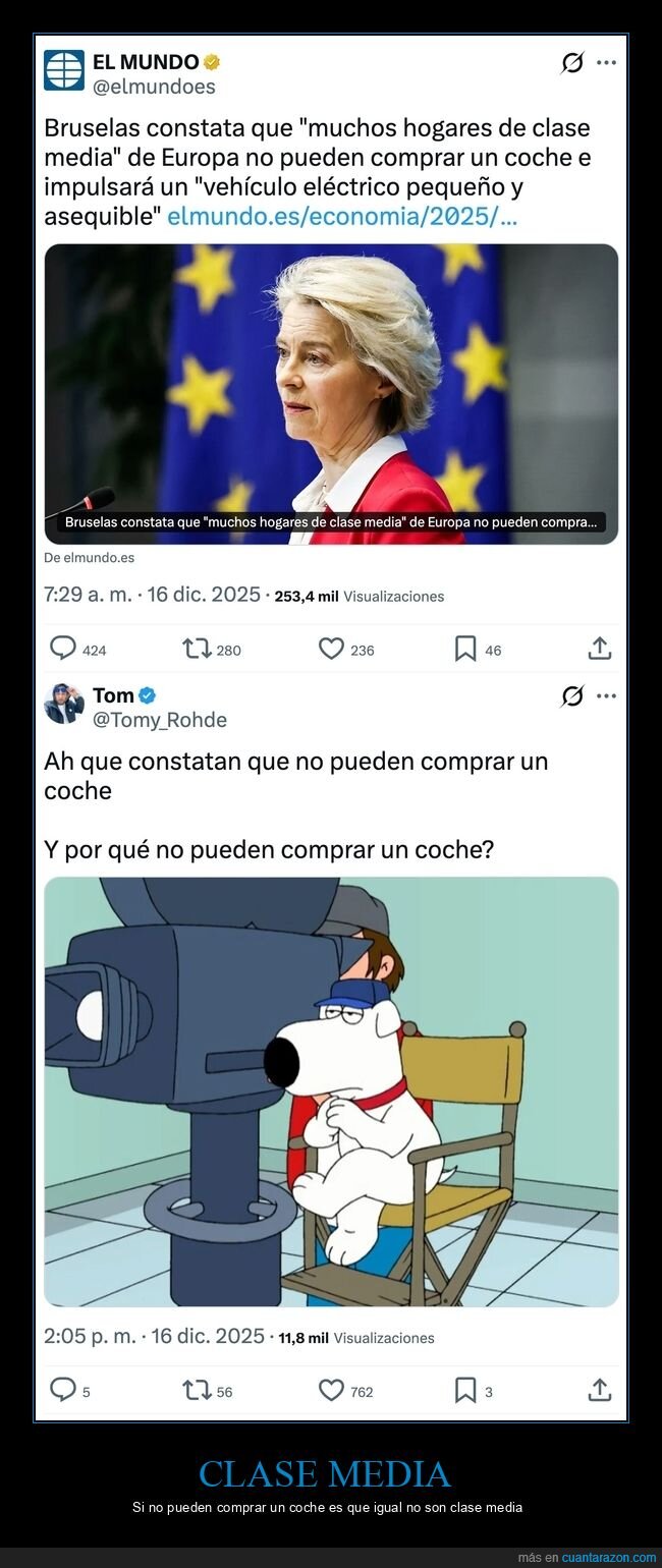 clase media,comprar,coches