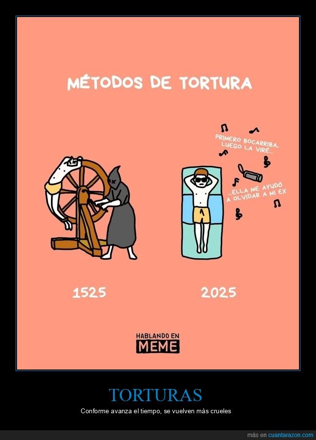 tortura,antes,ahora,reguet&oacute;n