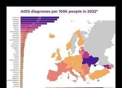 Enlace a El SIDA en Europa