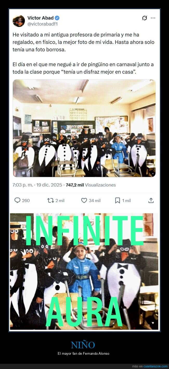 ni&ntilde;o,disfraces,clase,fernando alonso