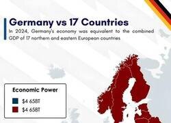 Enlace a Alemania VS 17 países