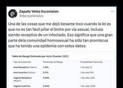 Enlace a No es tan fácil como parece...