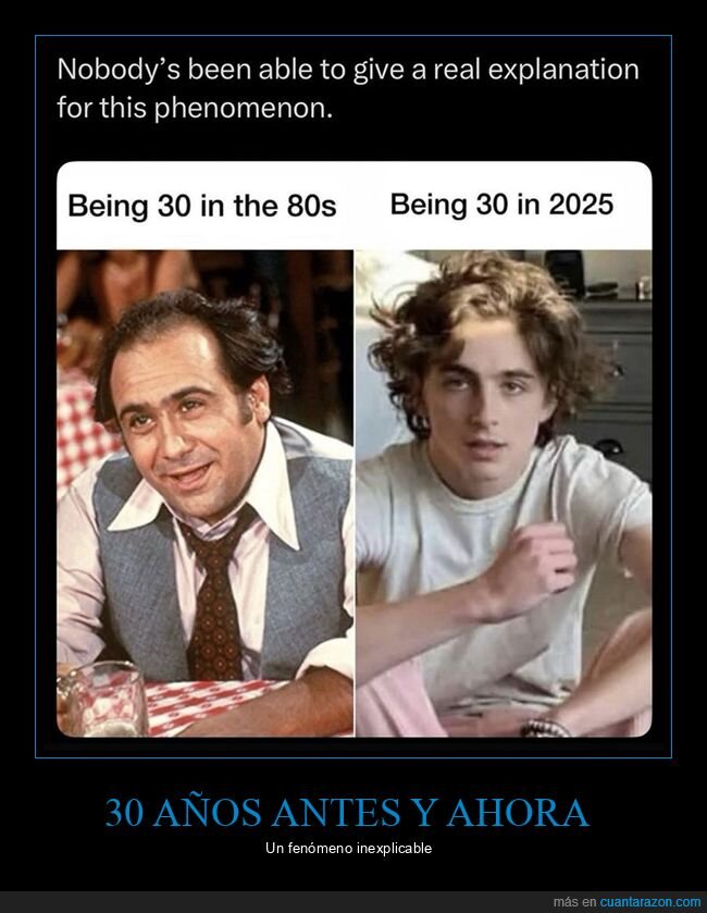 30 a&ntilde;os,ahora,antes