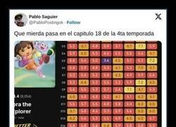 Enlace a Capítulo destacado