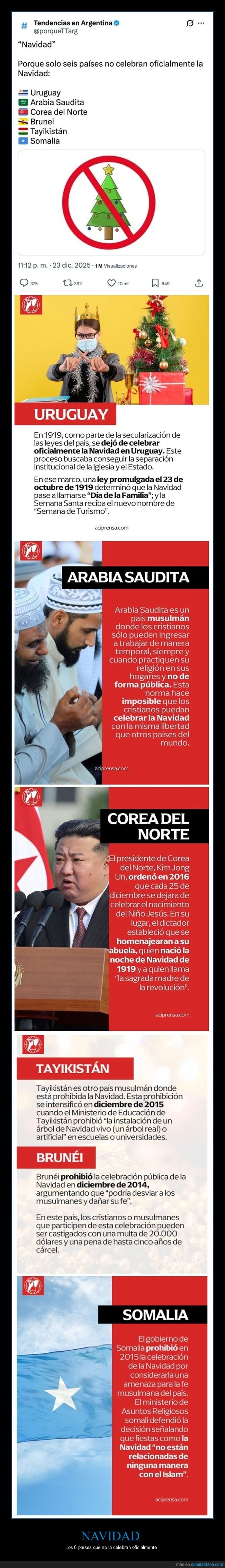 navidad,pa&iacute;ses,celebrar