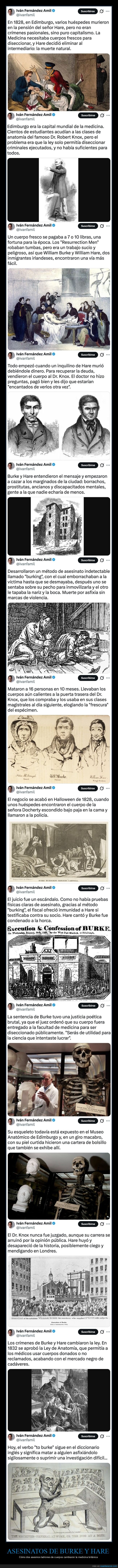 burke,hare,cad&aacute;veres,ciencia