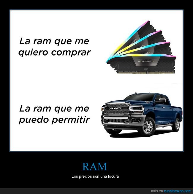ram,precio,memoria,coche