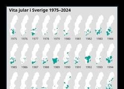 Enlace a Nieve navideña en Suecia