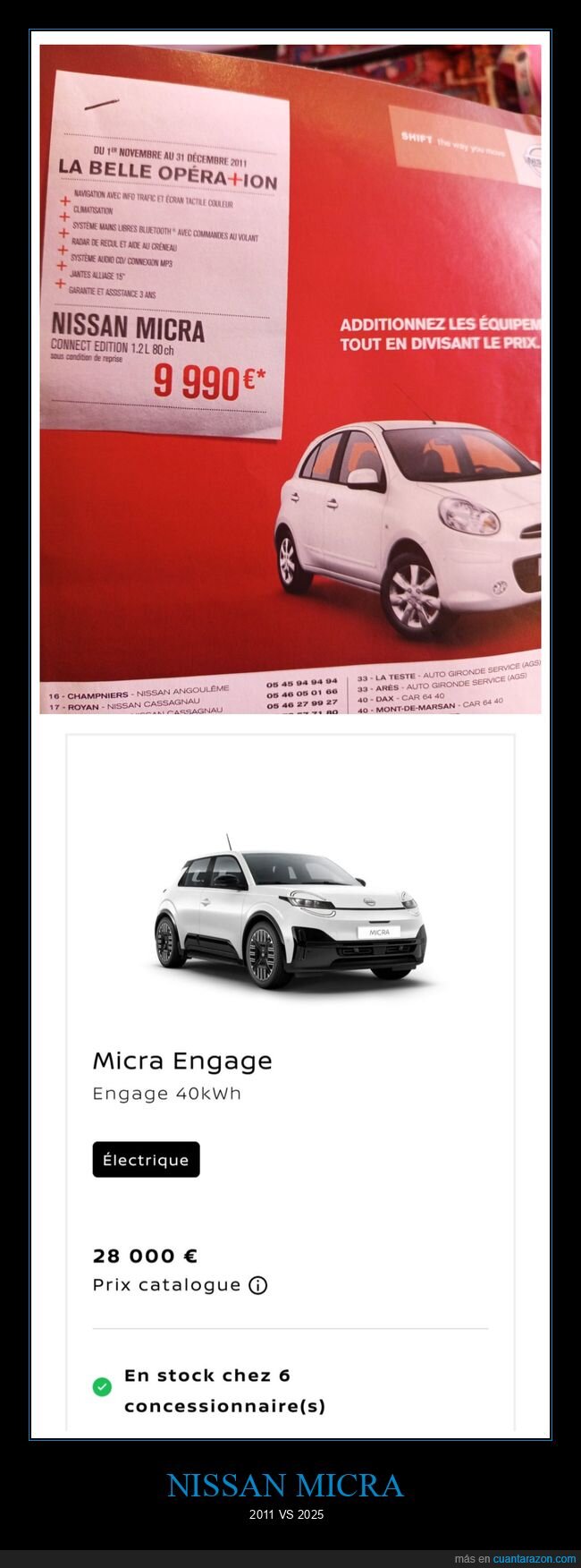 nissan micra,antes,ahora,precio