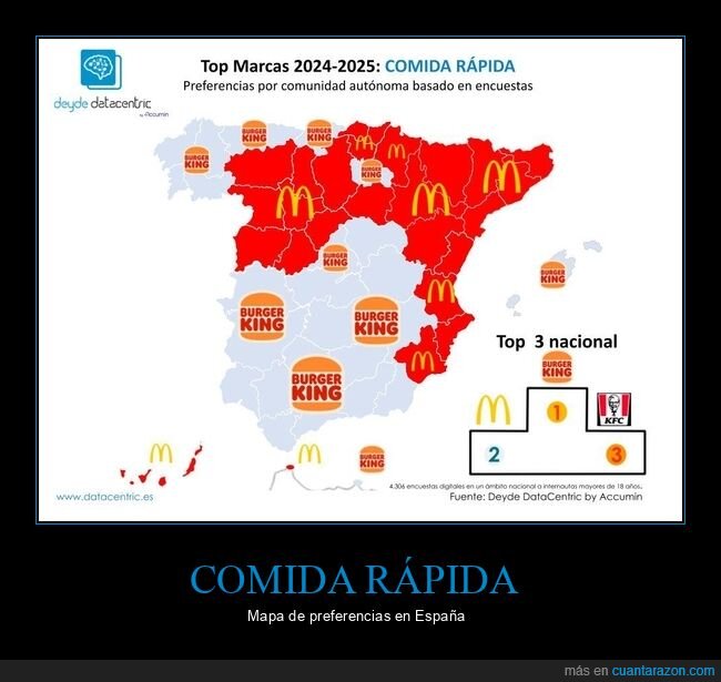 comida r&aacute;pida,preferencias,espa&ntilde;a