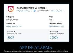 Enlace a Una app simple pero muy rentable