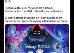 Enlace a Los mayores fracasos en taquilla de 2025