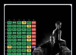 Enlace a Parece que la última temporada no gustó...