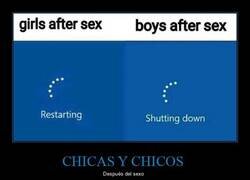 Enlace a Diferencias de género