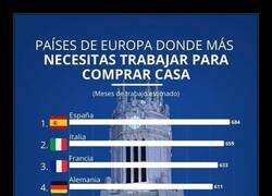 Enlace a A la cabeza del ranking...