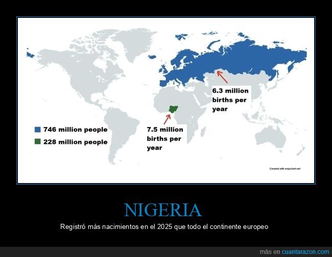nigeria,nacimientos,europa