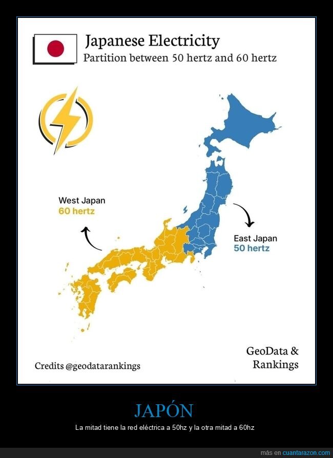 jap&oacute;n,red el&eacute;ctrica