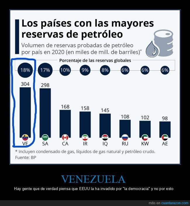 venezuela,eeuu,petr&oacute;leo