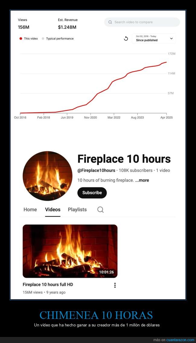chimenea,10 horas,youtube,dinero