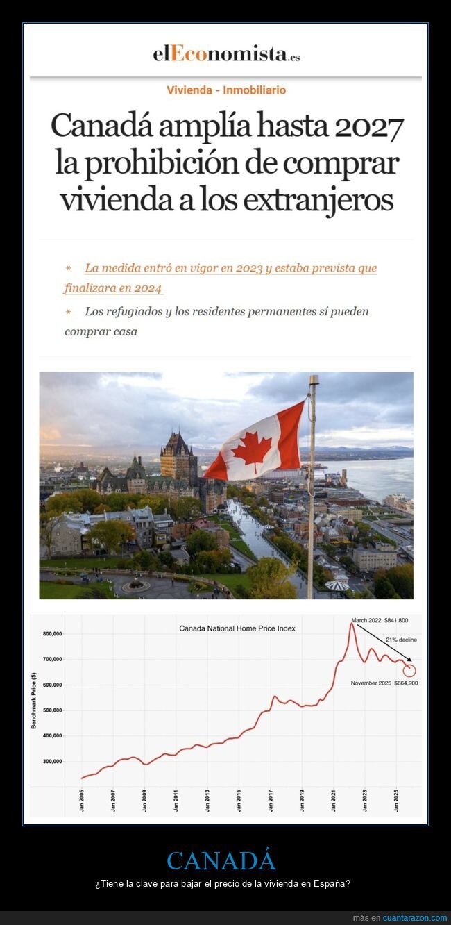 Mejor cartel de ayer