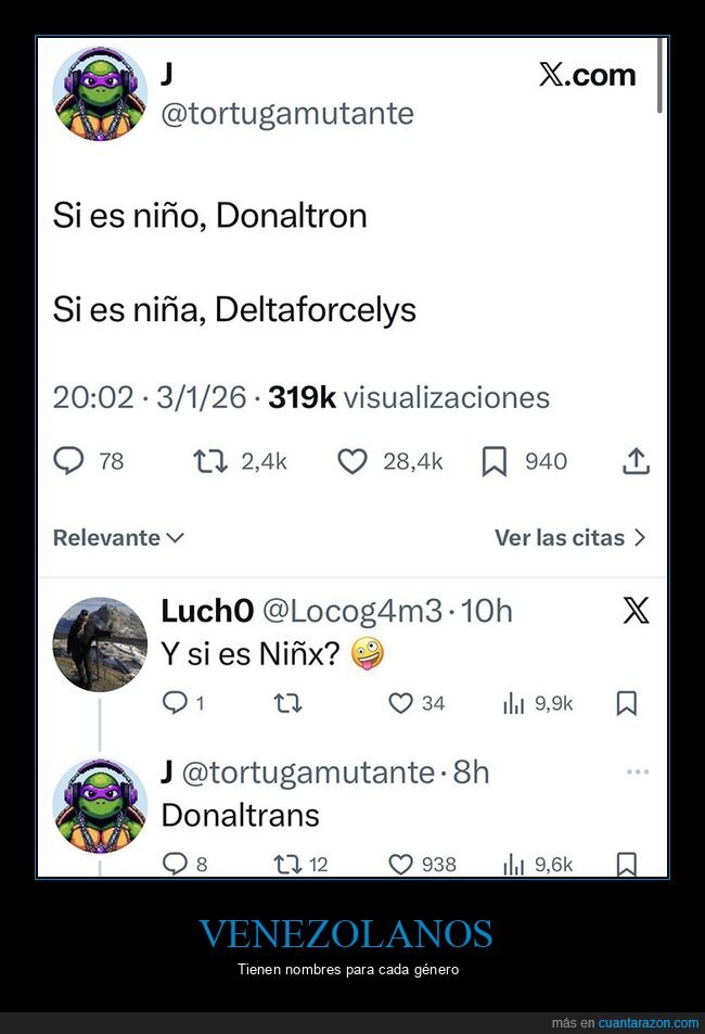 nombres,trans,venezolanos