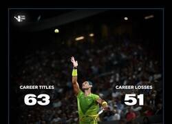 Enlace a Títulos VS Derrotas