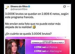 Enlace a Cifras inexactas