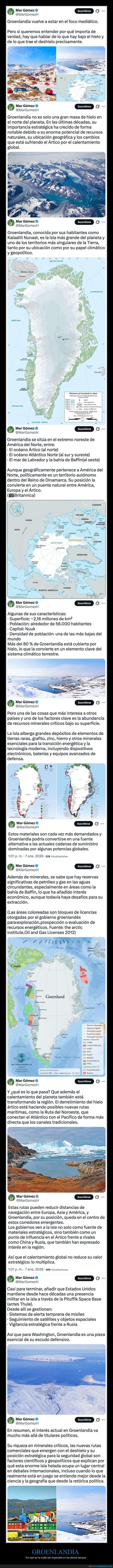 groenlandia,importancia