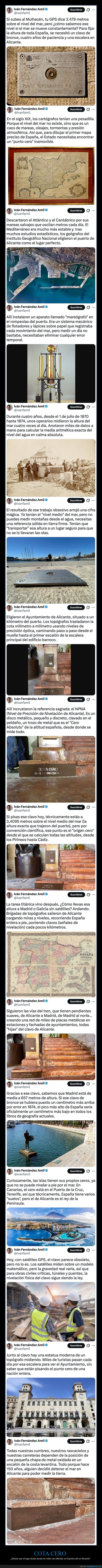 cota cero,nivel del mar,altitudes,espa&ntilde;a,alicante