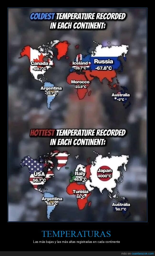 altas,bajas,continentes,curiosidades,mapas,pa&iacute;ses,temperaturas