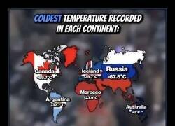 Enlace a Países que registraron temperaturas récord