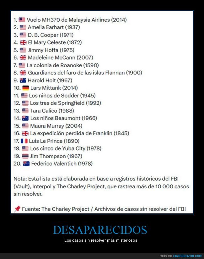 desaparecidos,misterio