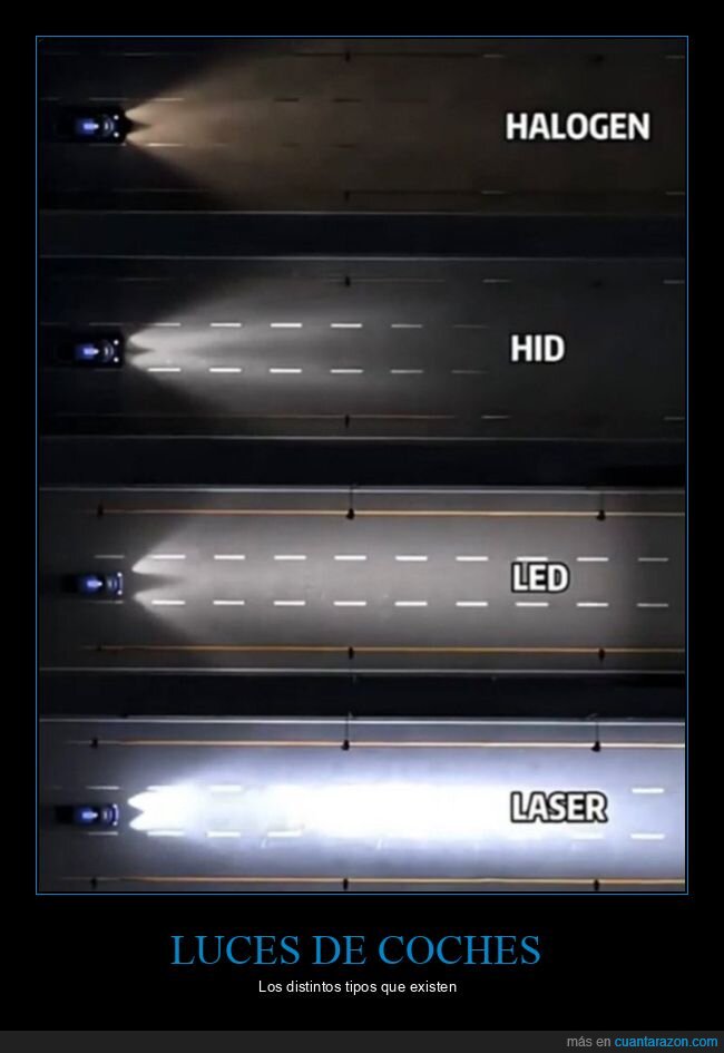 luces,coches,tipos