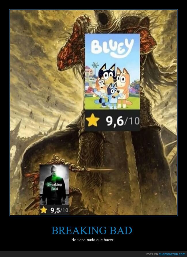 bluey,breaking bad,puntuaciones