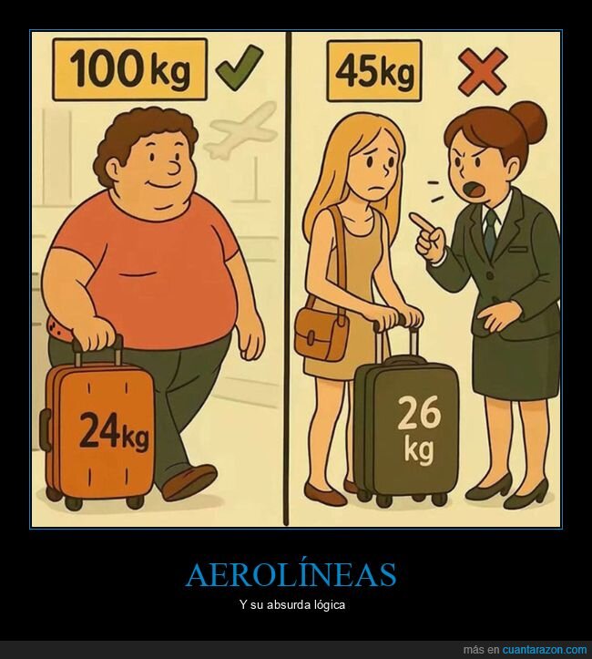 aerol&iacute;neas,maletas,peso