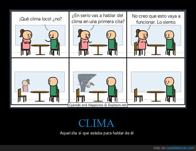 cita,clima