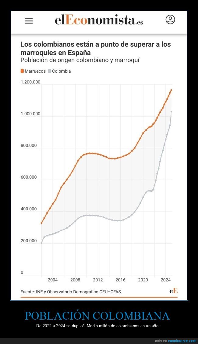 colombianos,espa&ntilde;a,inmigraci&oacute;n