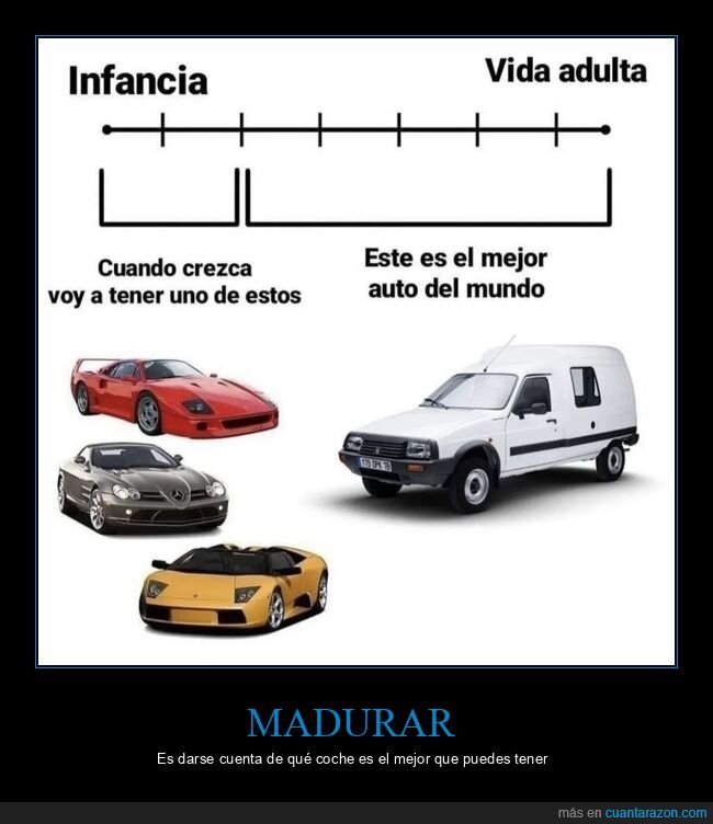 infancia,adulto,coches