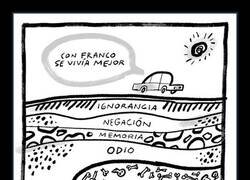 Enlace a Las fases que te llevan a decir algo así